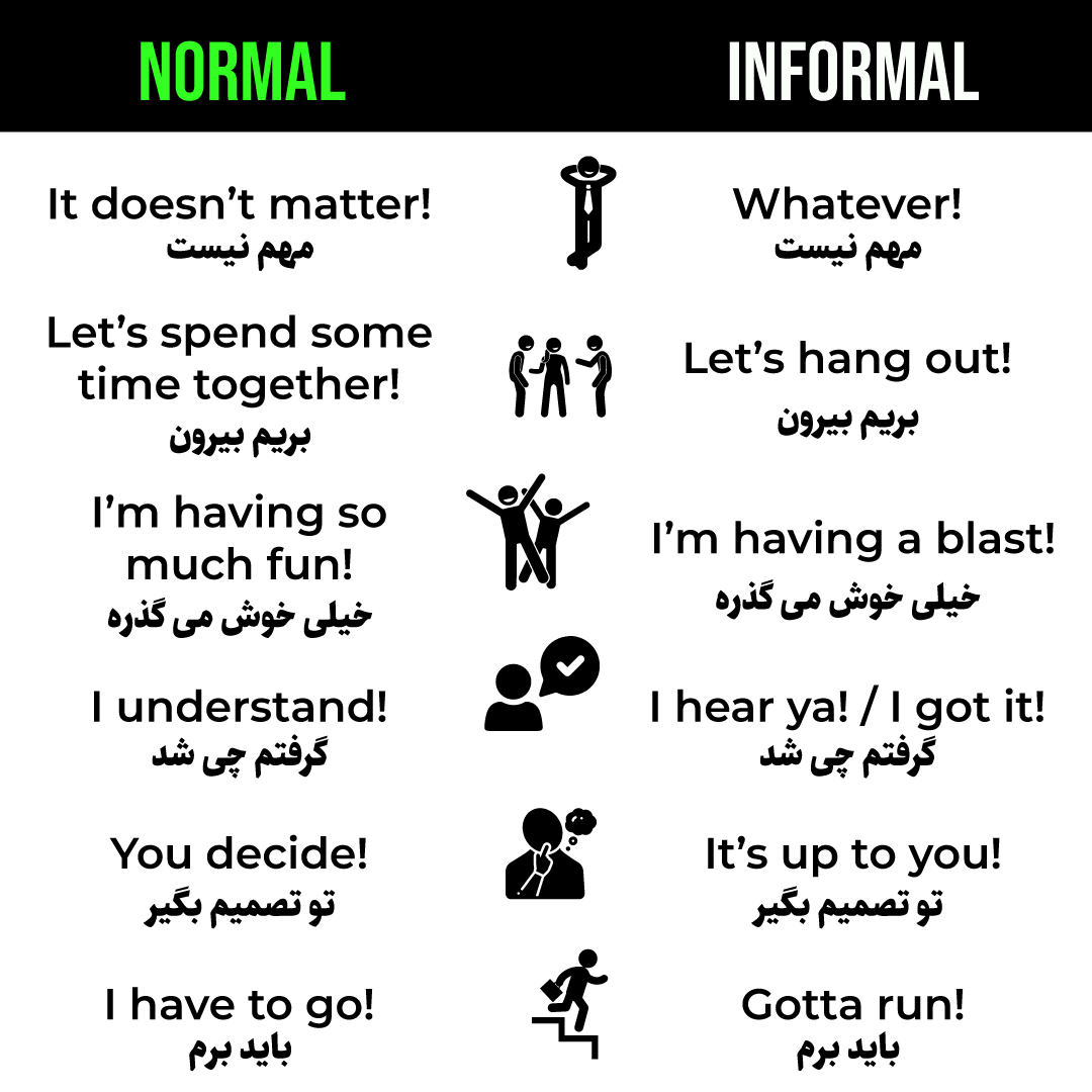 normal vs informal