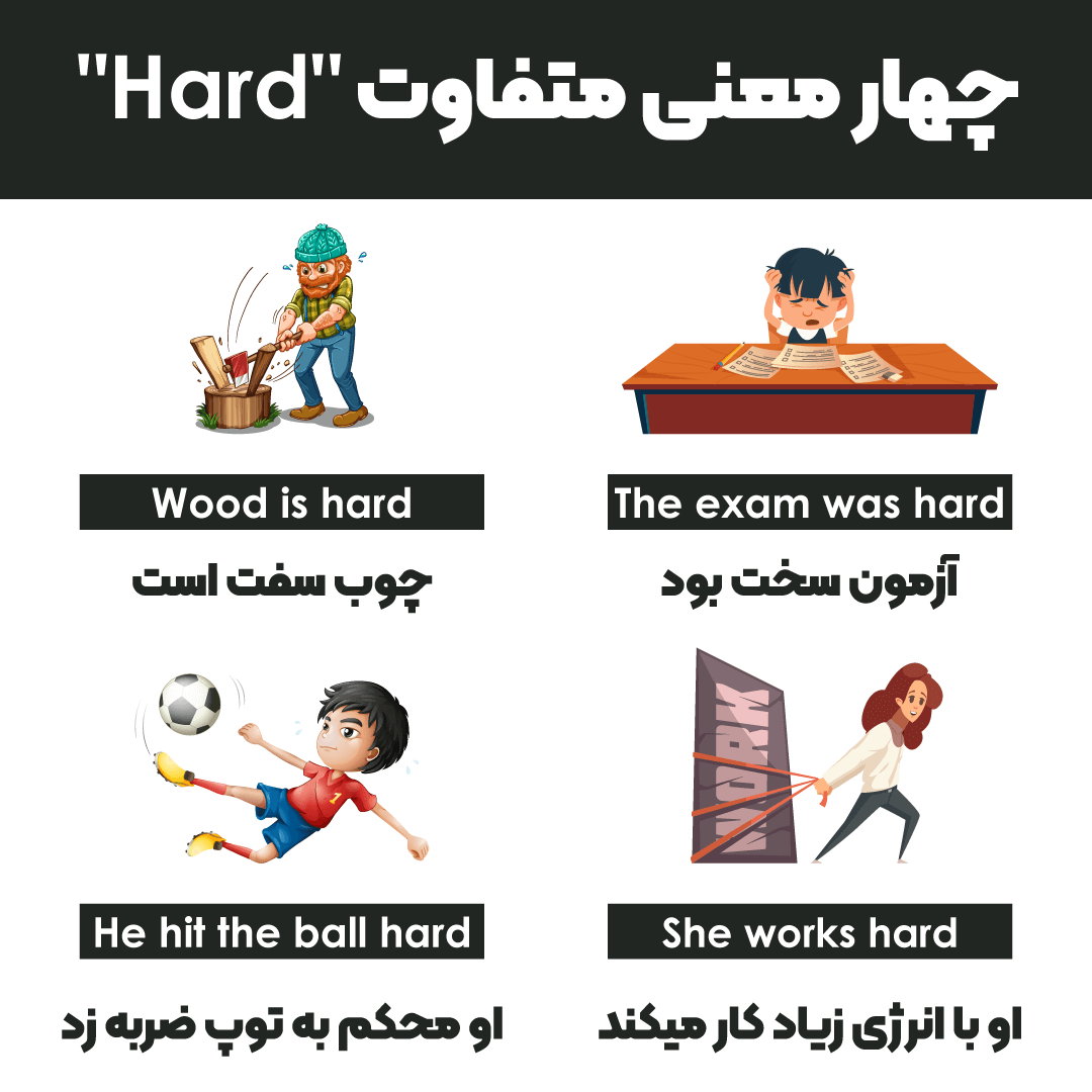چهار معنی متفاوت Hard به انگلیسی