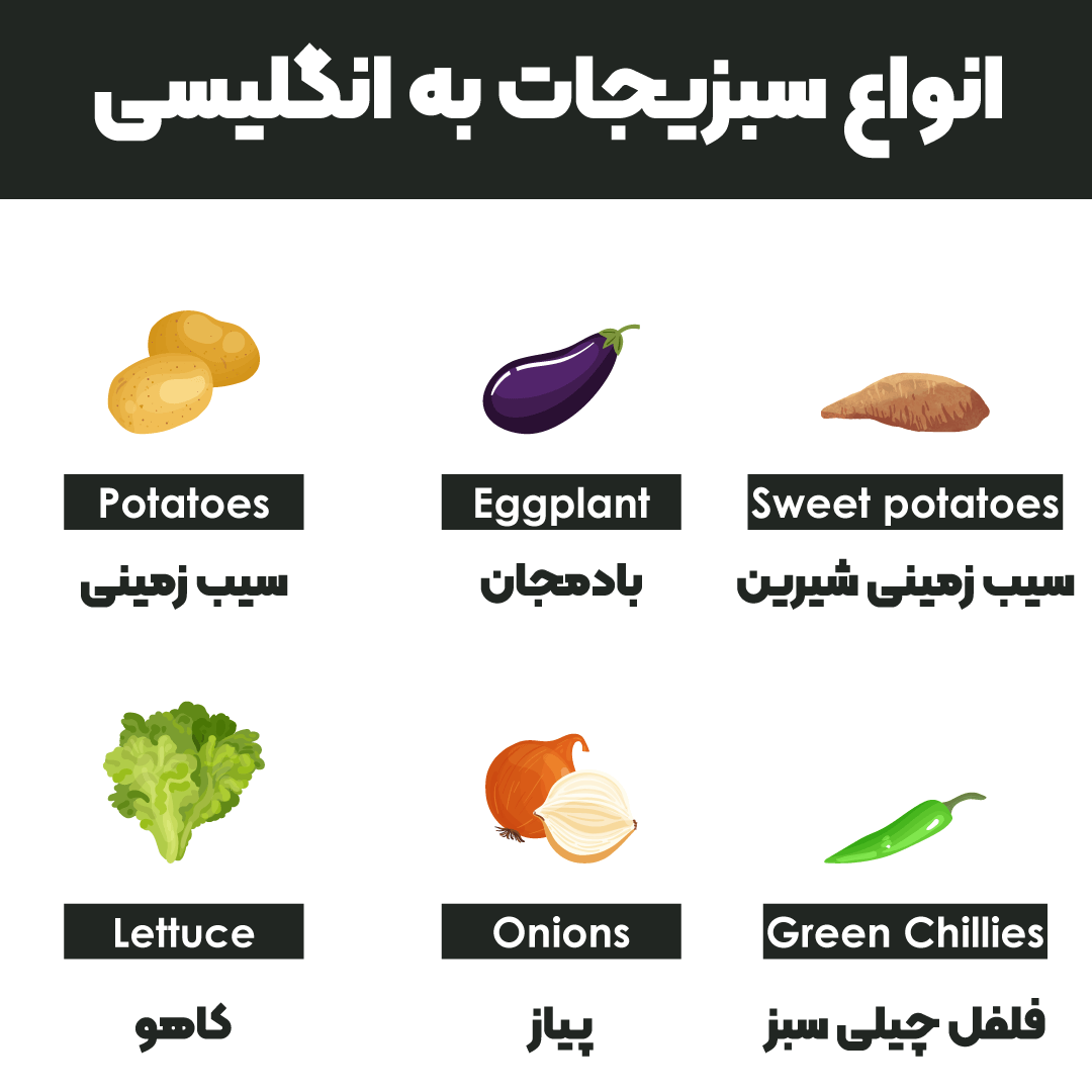 انواع سبزیجات به انگلیسی