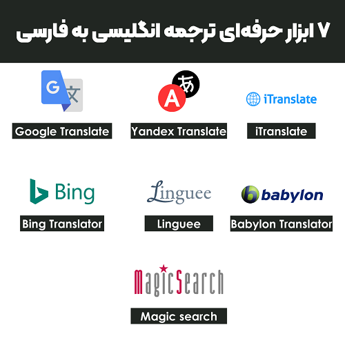 7 ابزار حرفه‌ای ترجمه انگلیسی به فارسی