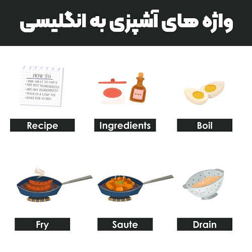 واژه های آشپزی به انگلیسی